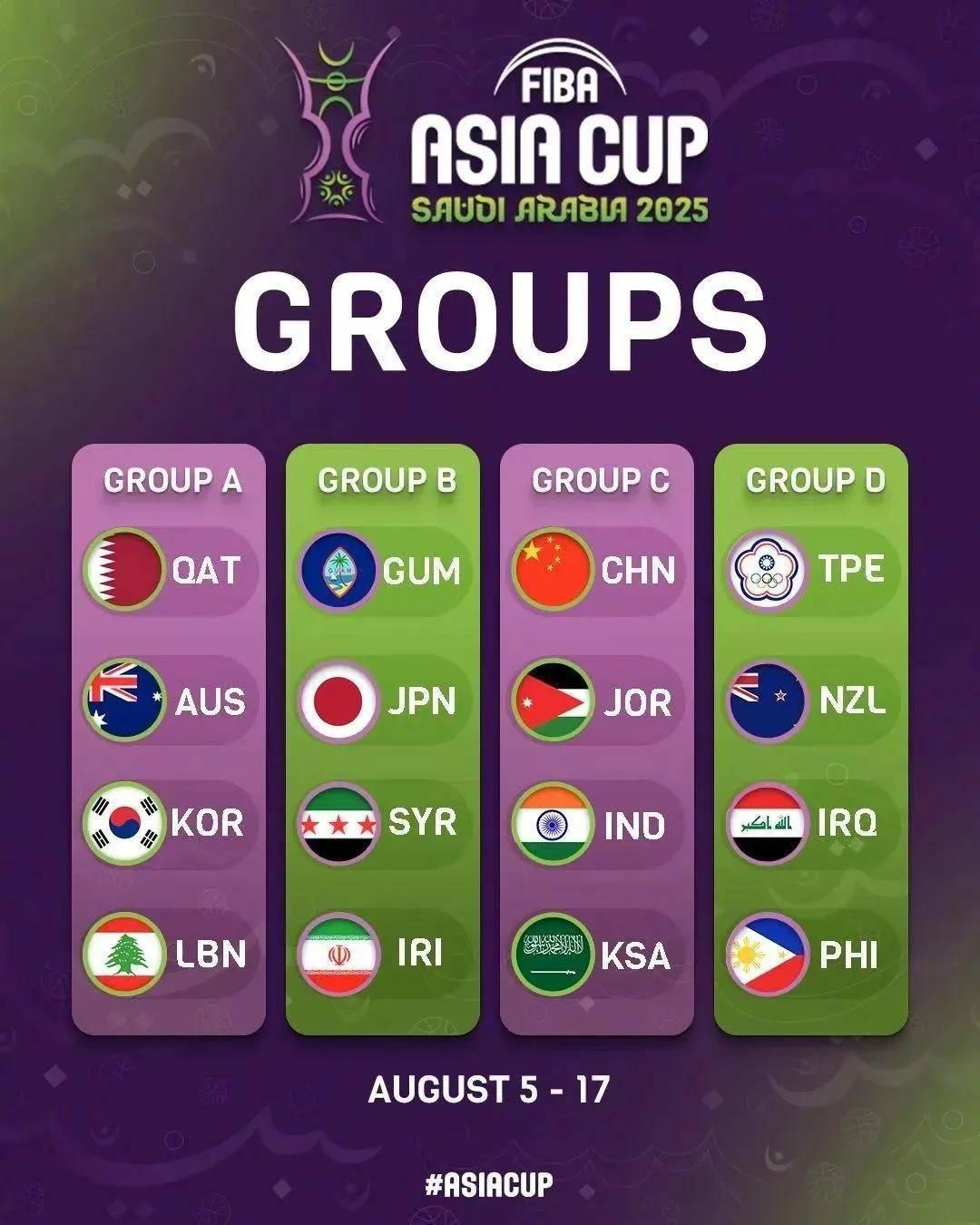 中国篮协宣布！同意杨瀚森退出亚洲杯！专注备战NBA新赛季